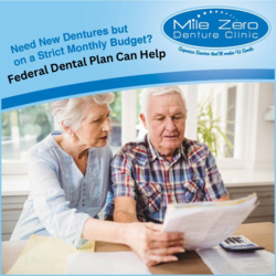 Federal Dental Plans, 